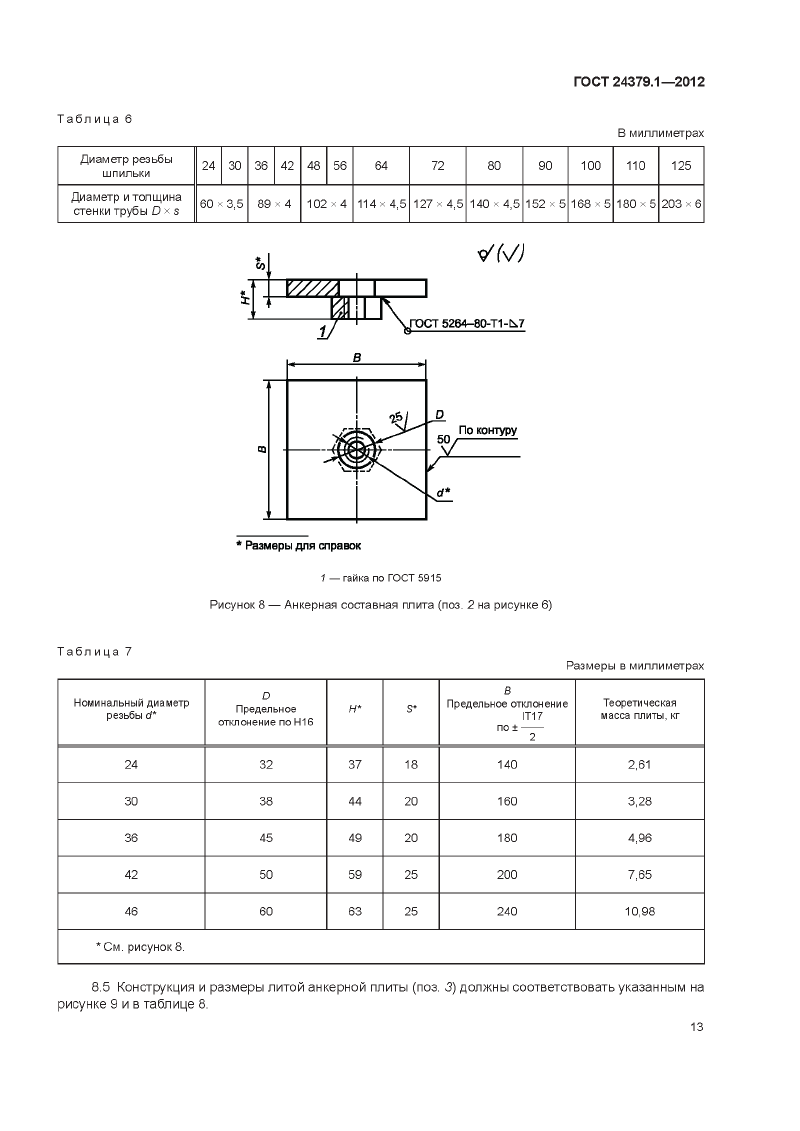 Болты фундаменты ГОСТ 24379.1-2012. Страница 13