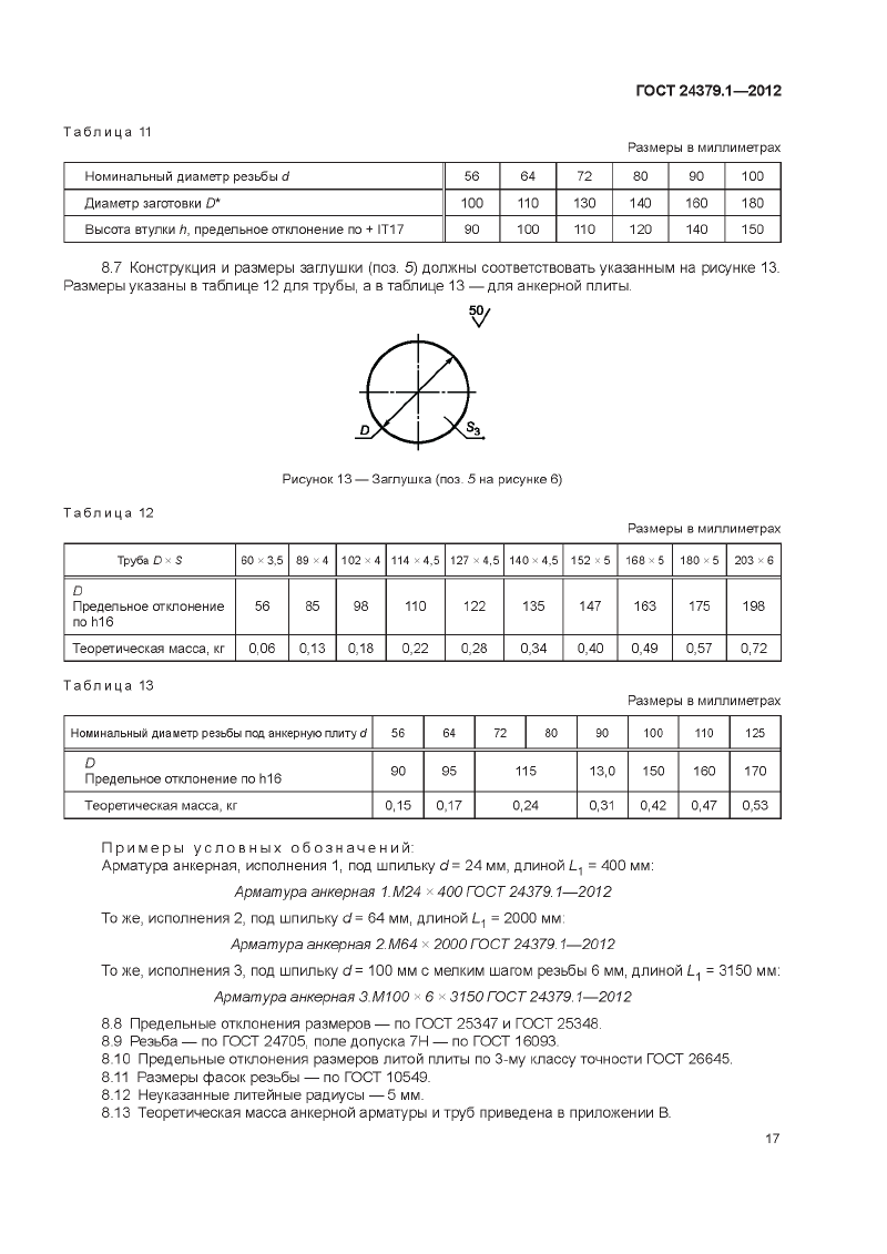 Болты фундаменты ГОСТ 24379.1-2012. Страница 17