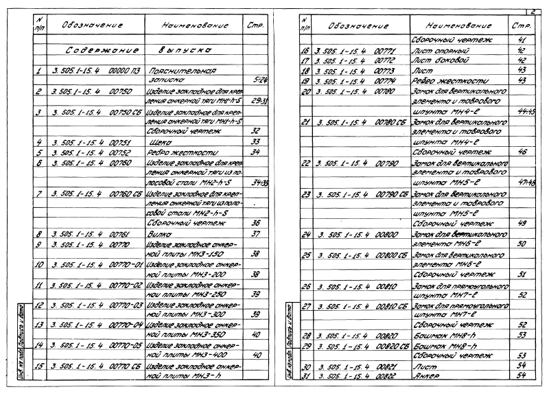 Серия 3.505.1-15 выпуск 4. Страница 02