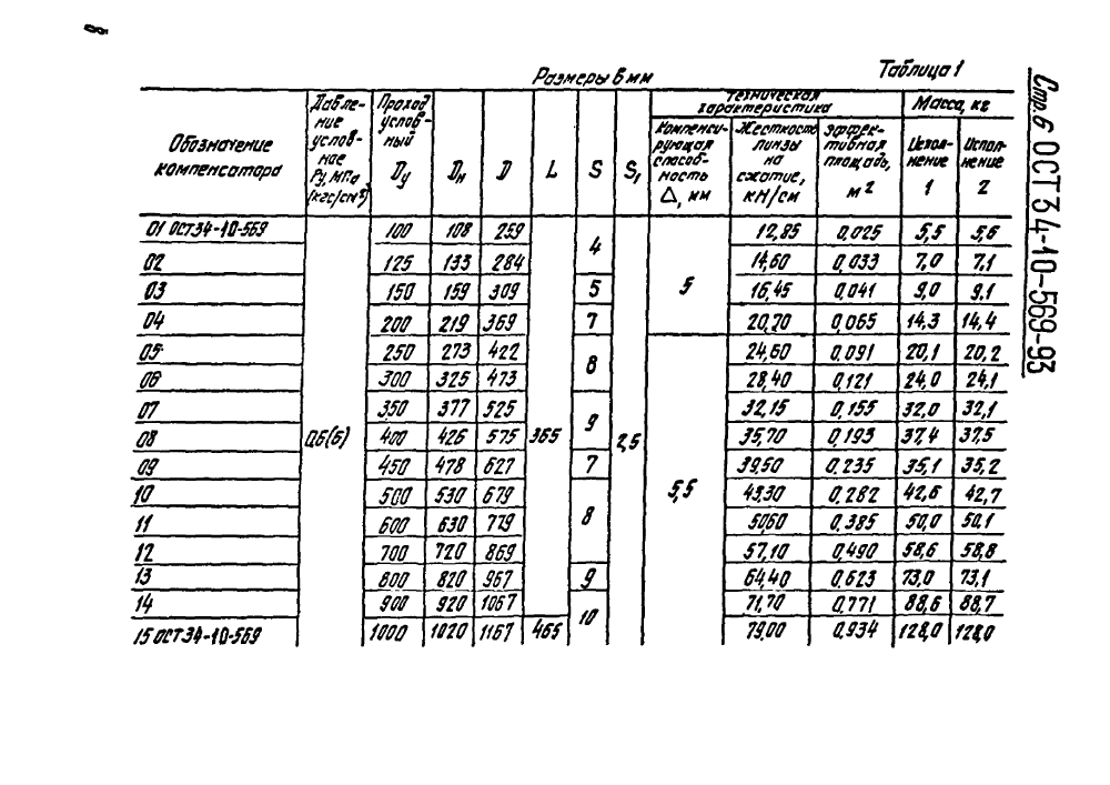 ОСТ 34-10-569-93. Страница 06