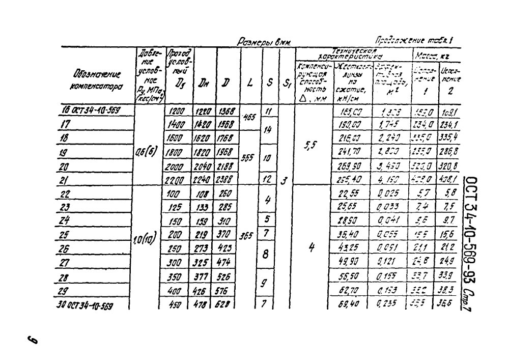 ОСТ 34-10-569-93. Страница 07