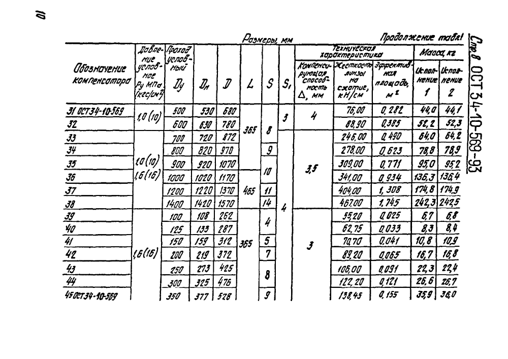 ОСТ 34-10-569-93. Страница 08