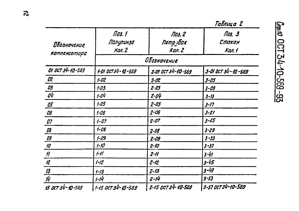 ОСТ 34-10-569-93. Страница 10