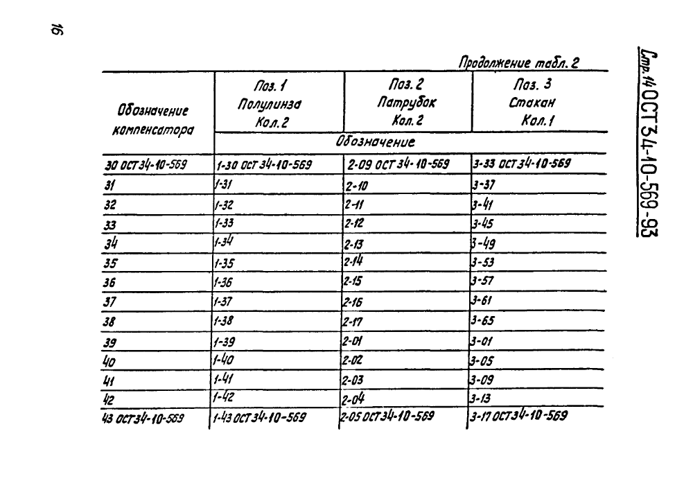 ОСТ 34-10-569-93. Страница 14