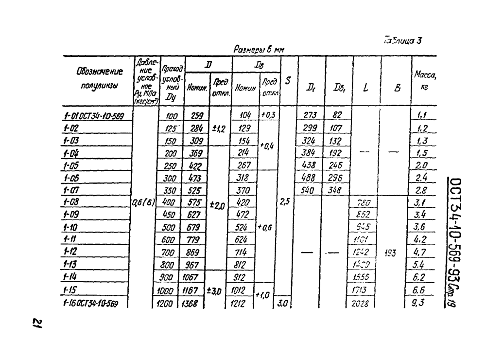 ОСТ 34-10-569-93. Страница 19