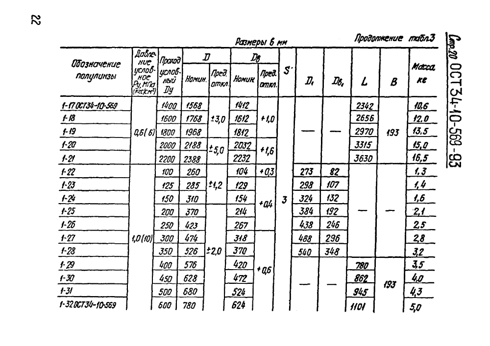 ОСТ 34-10-569-93. Страница 20