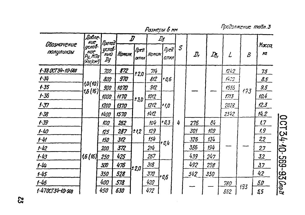 ОСТ 34-10-569-93. Страница 21