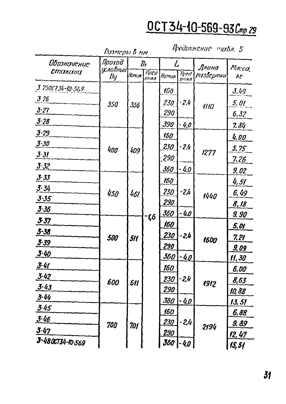 ОСТ 34-10-569-93. Страница 29
