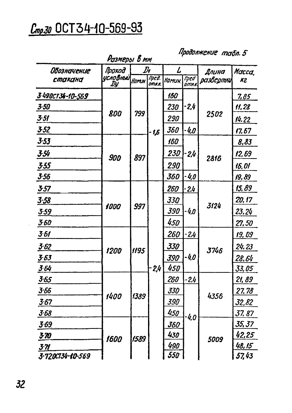 ОСТ 34-10-569-93. Страница 30