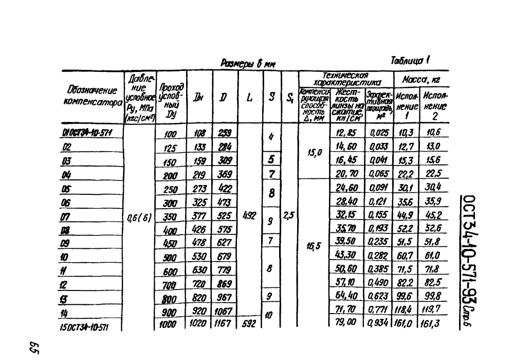 ОСТ 34-10-571-93. Страница 06