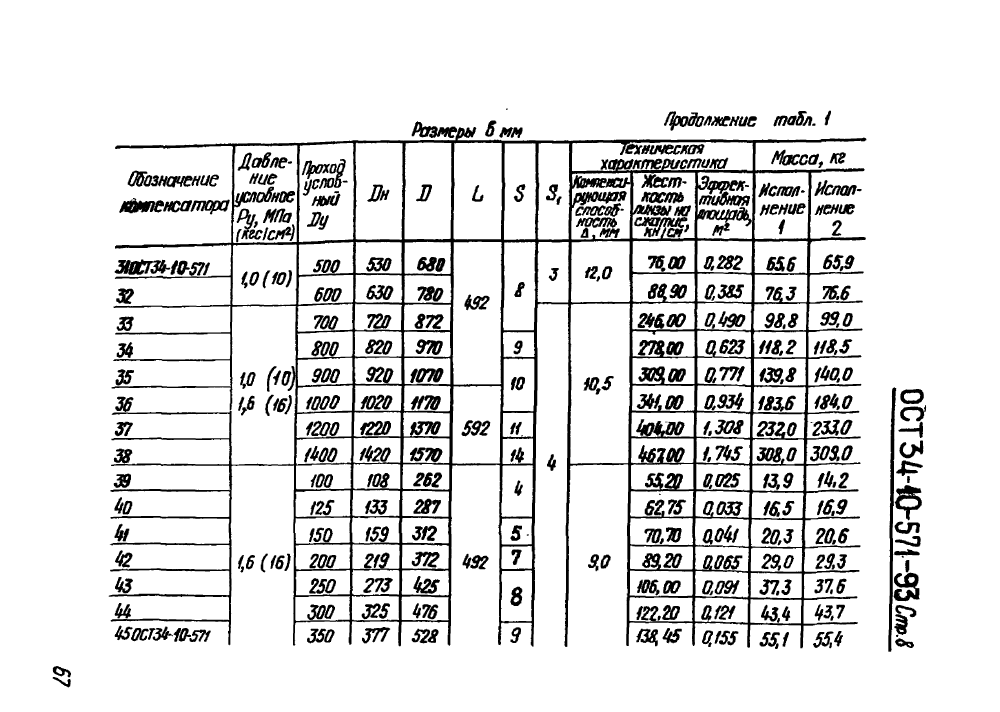 ОСТ 34-10-571-93. Страница 08