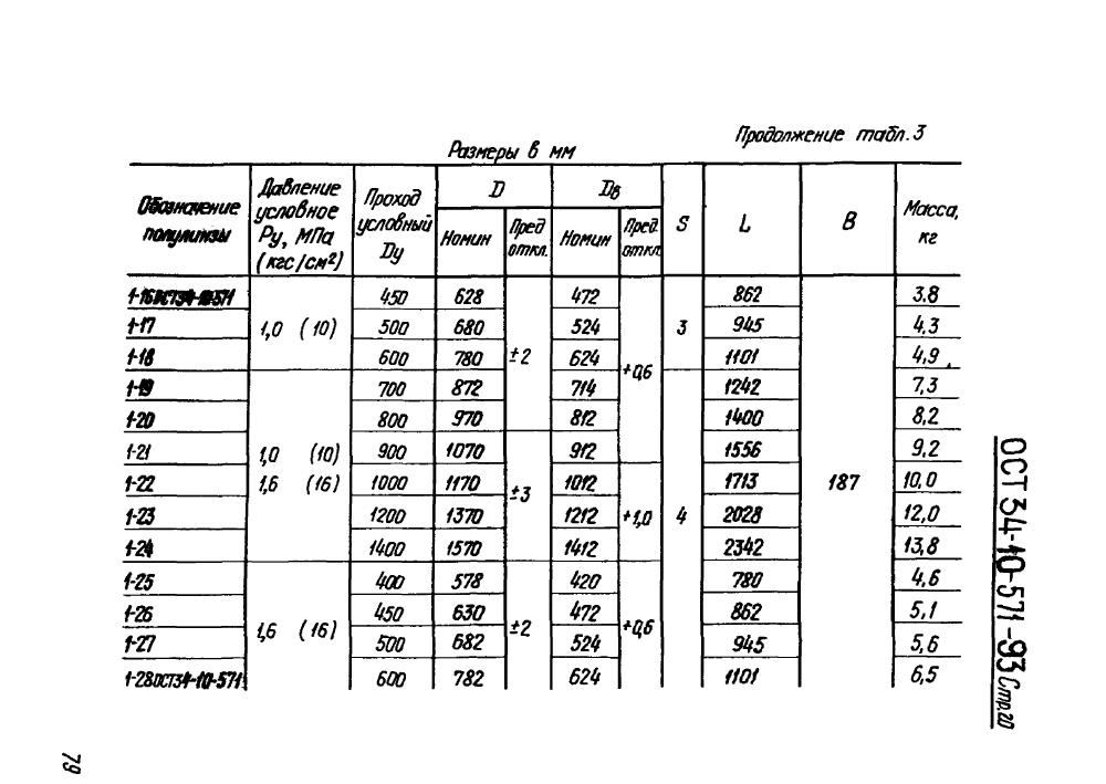 ОСТ 34-10-571-93. Страница 20