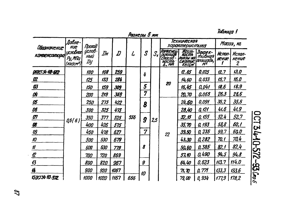 ОСТ 34-10-572-93. Страница 06