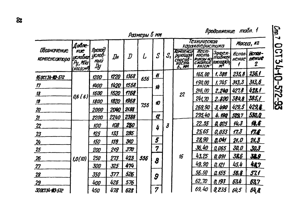 ОСТ 34-10-572-93. Страница 07