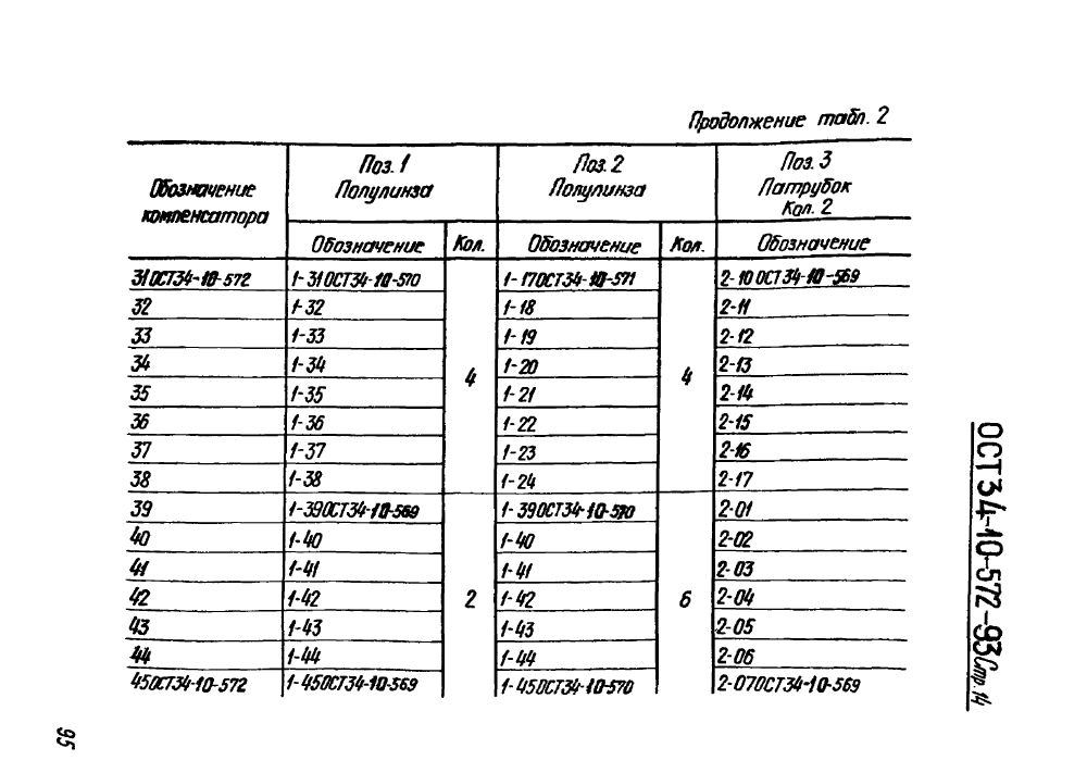 ОСТ 34-10-572-93. Страница 14