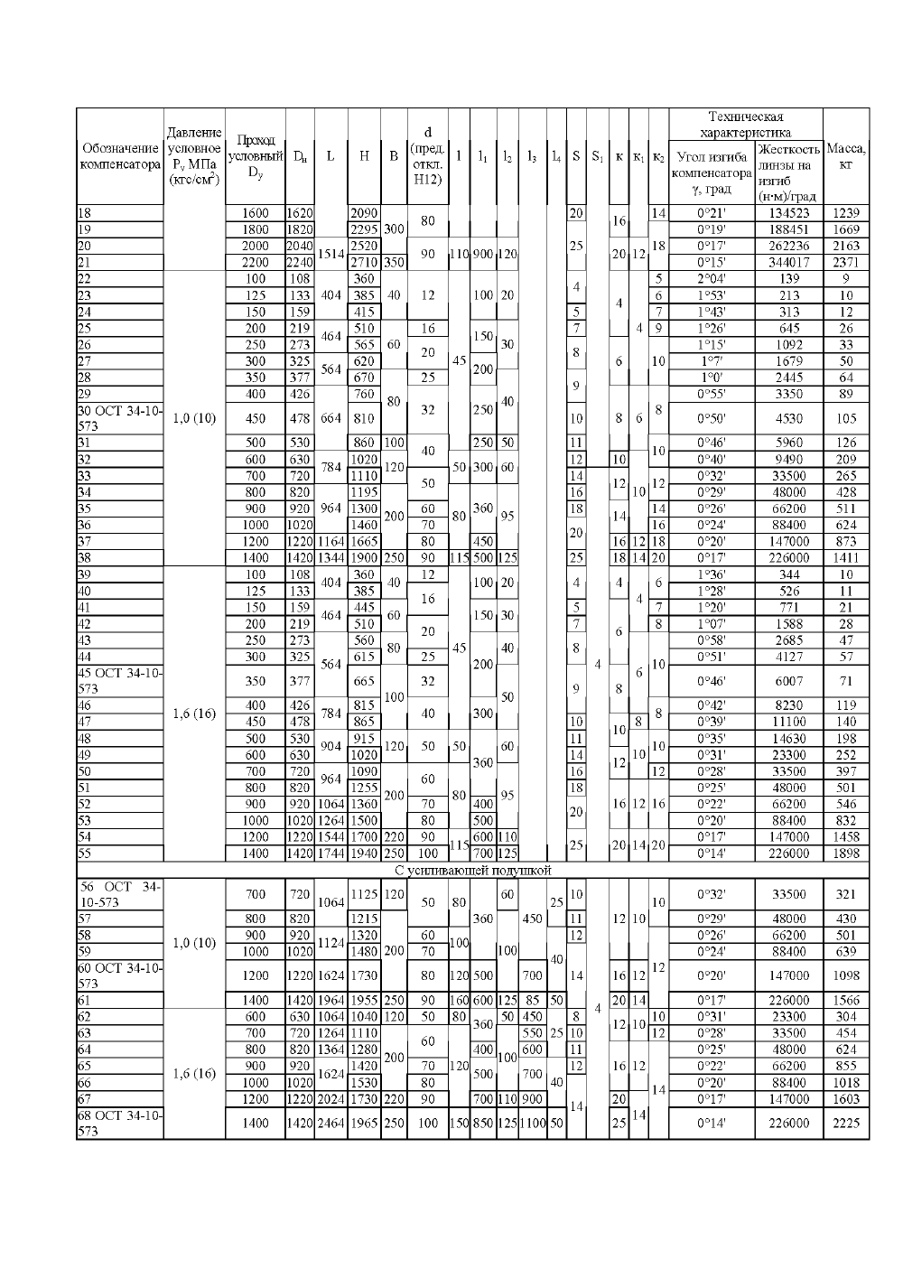 ОСТ 34-10-573-93. Страница 04