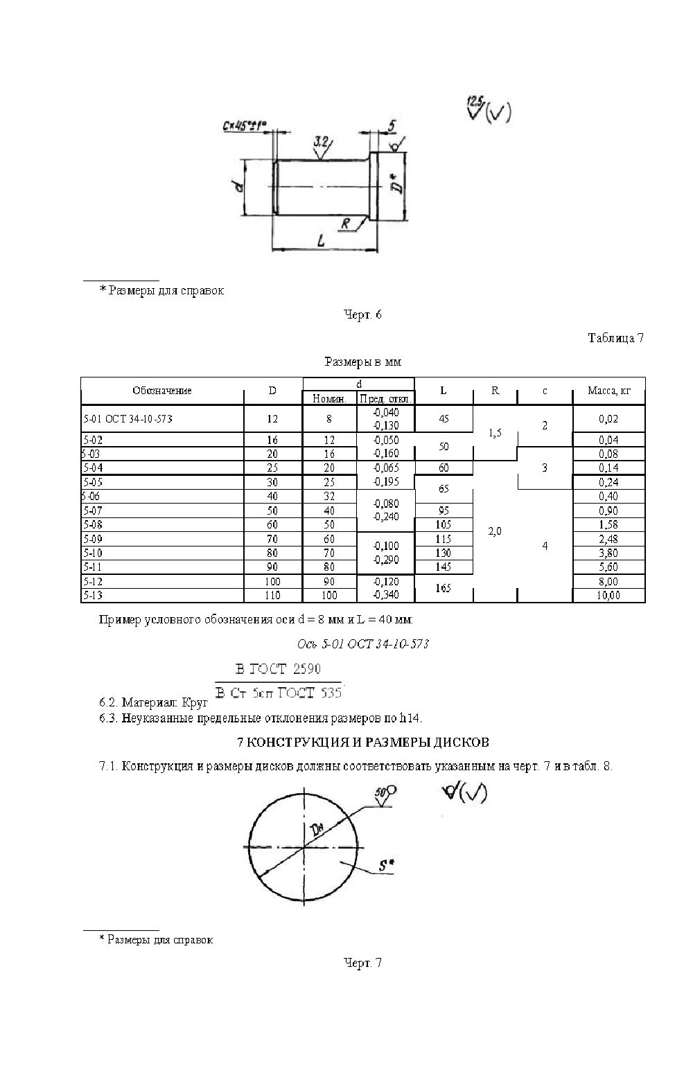 ОСТ 34-10-573-93. Страница 14