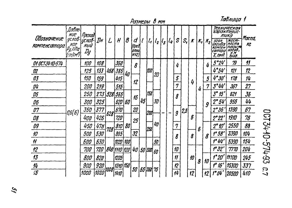 ОСТ 34-10-574-93. Страница 07