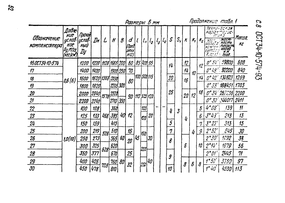 ОСТ 34-10-574-93. Страница 08