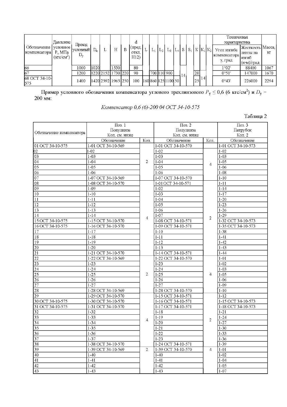 ОСТ 34-10-575-93. Страница 05