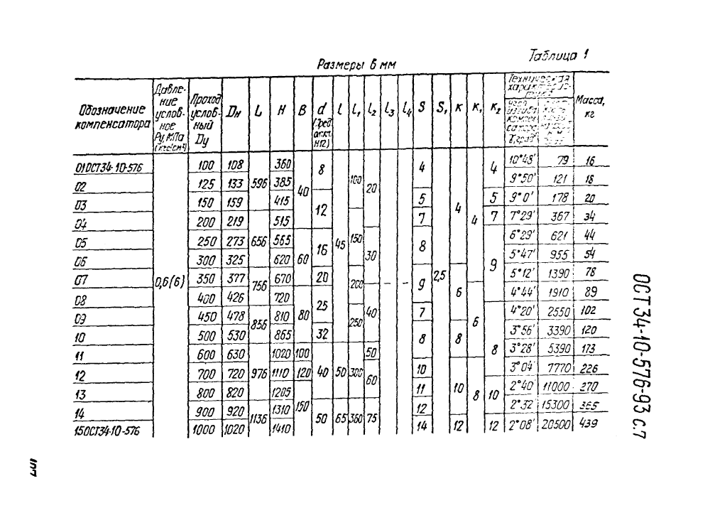 ОСТ 34-10-576-93. Страница 07