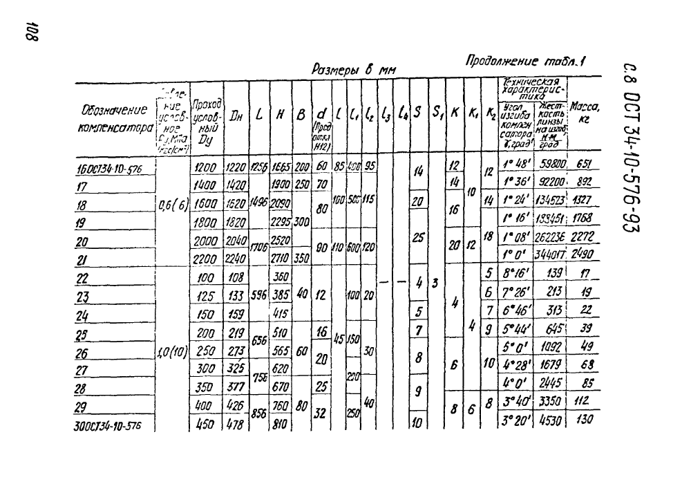 ОСТ 34-10-576-93. Страница 08
