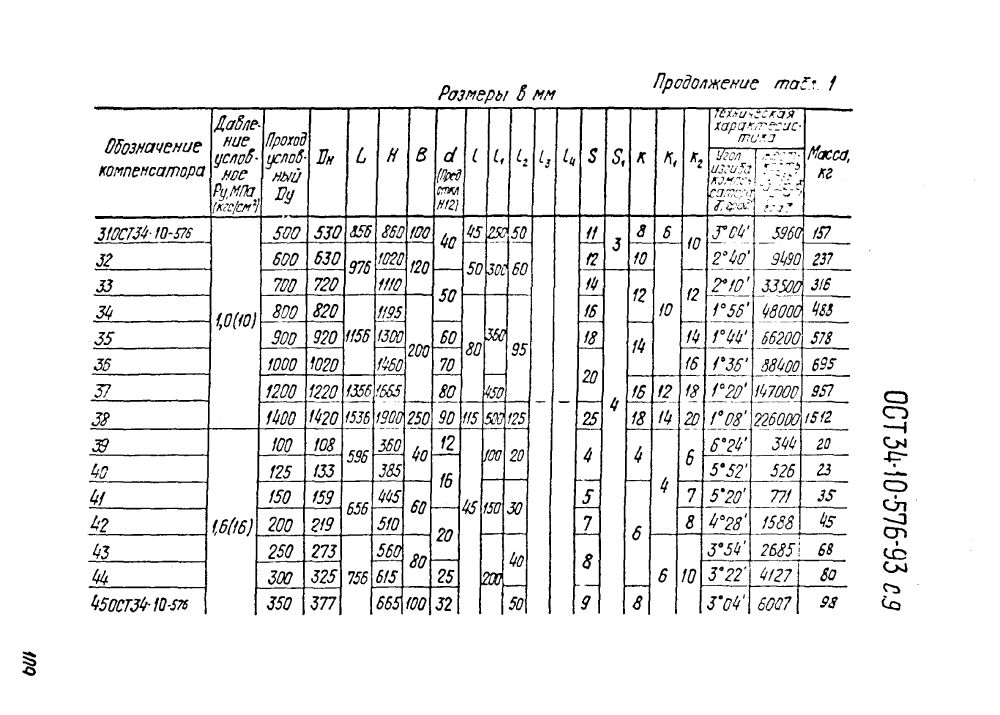 ОСТ 34-10-576-93. Страница 09