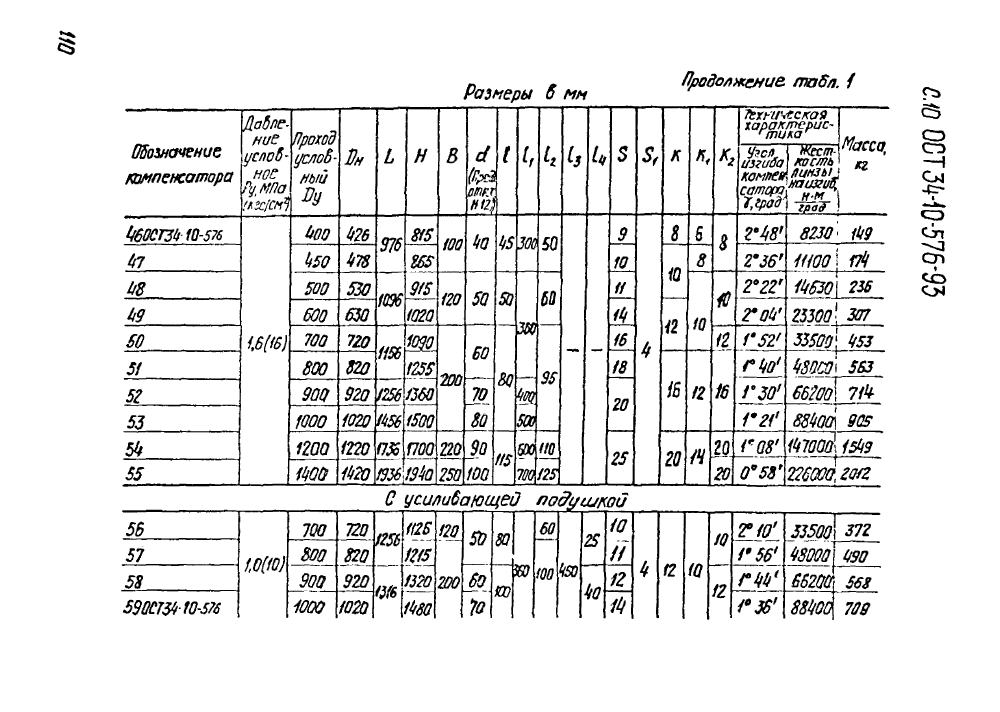 ОСТ 34-10-576-93. Страница 10