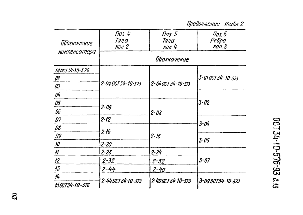 ОСТ 34-10-576-93. Страница 13