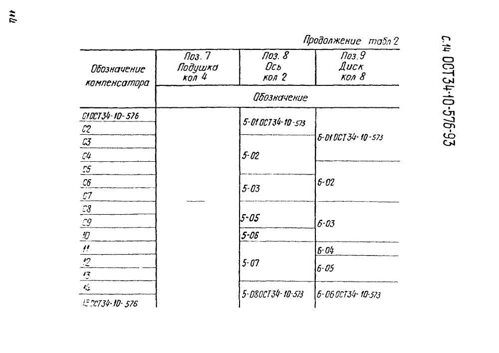 ОСТ 34-10-576-93. Страница 14