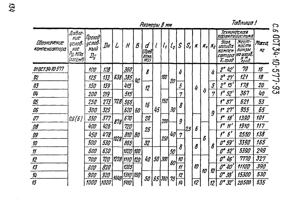 ОСТ 34-10-577-93. Страница 06