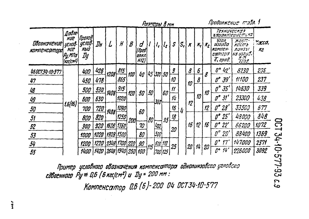 ОСТ 34-10-577-93. Страница 09