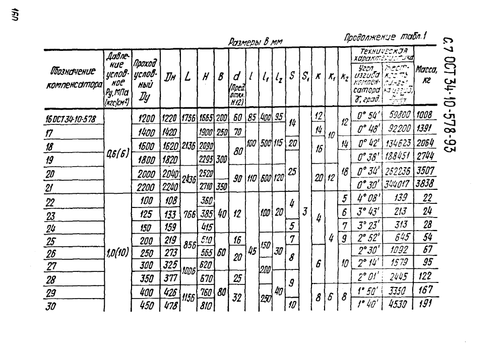 ОСТ 34-10-578-93. Страница 07