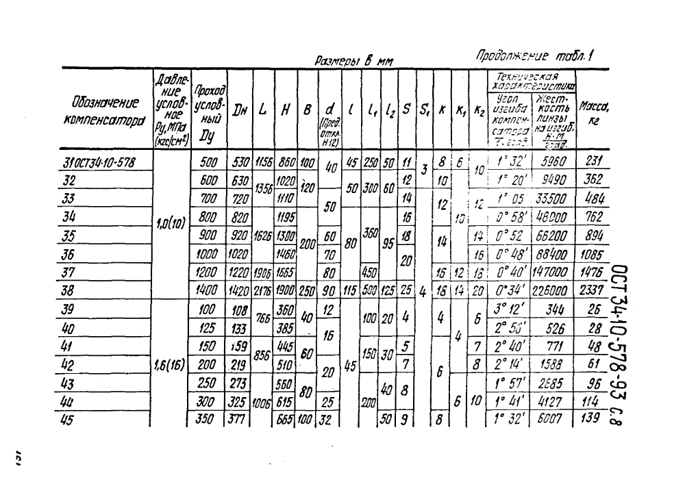 ОСТ 34-10-578-93. Страница 08