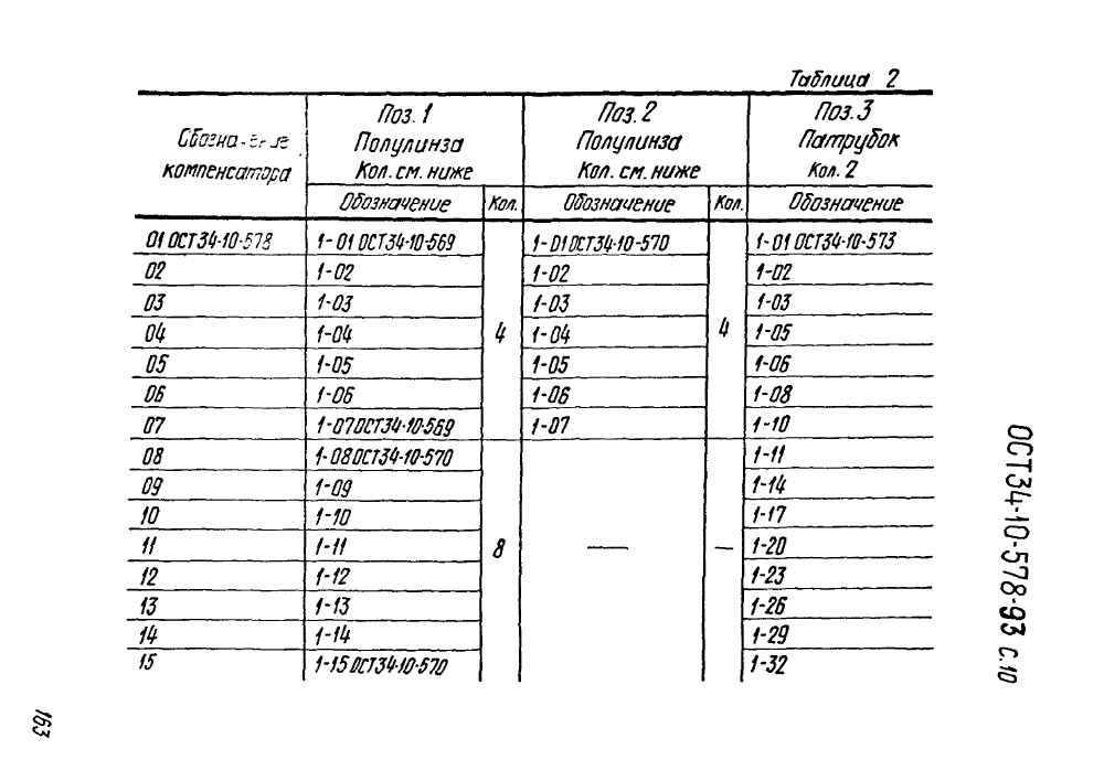 ОСТ 34-10-578-93. Страница 10