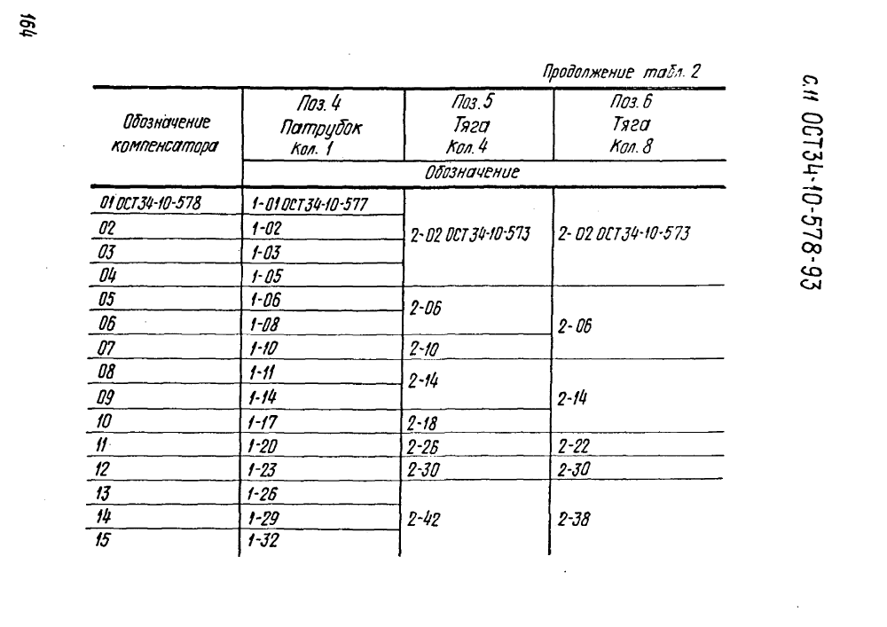 ОСТ 34-10-578-93. Страница 11