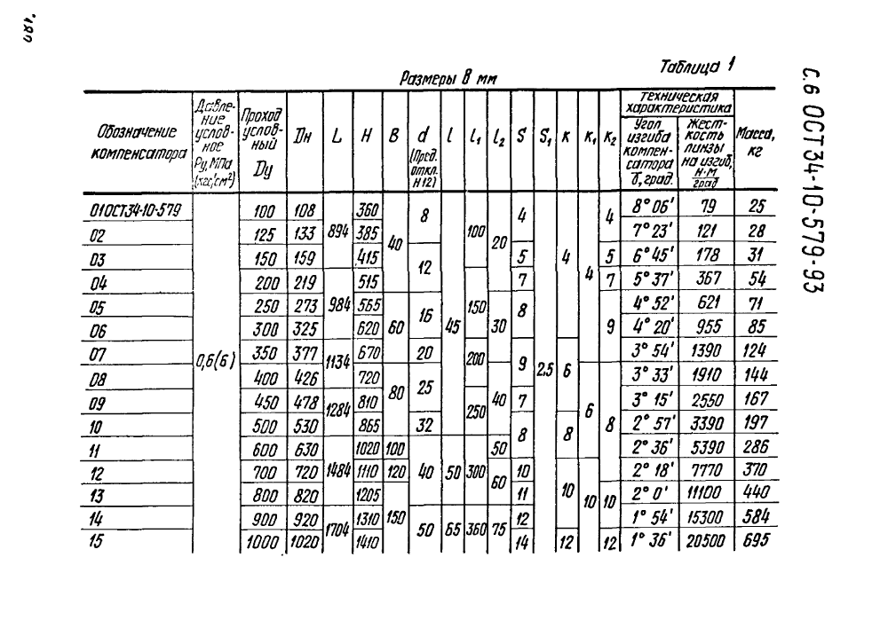 ОСТ 34-10-579-93. Страница 06