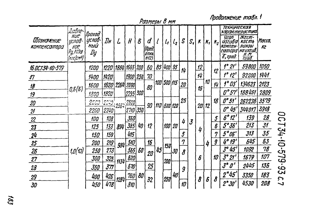 ОСТ 34-10-579-93. Страница 07