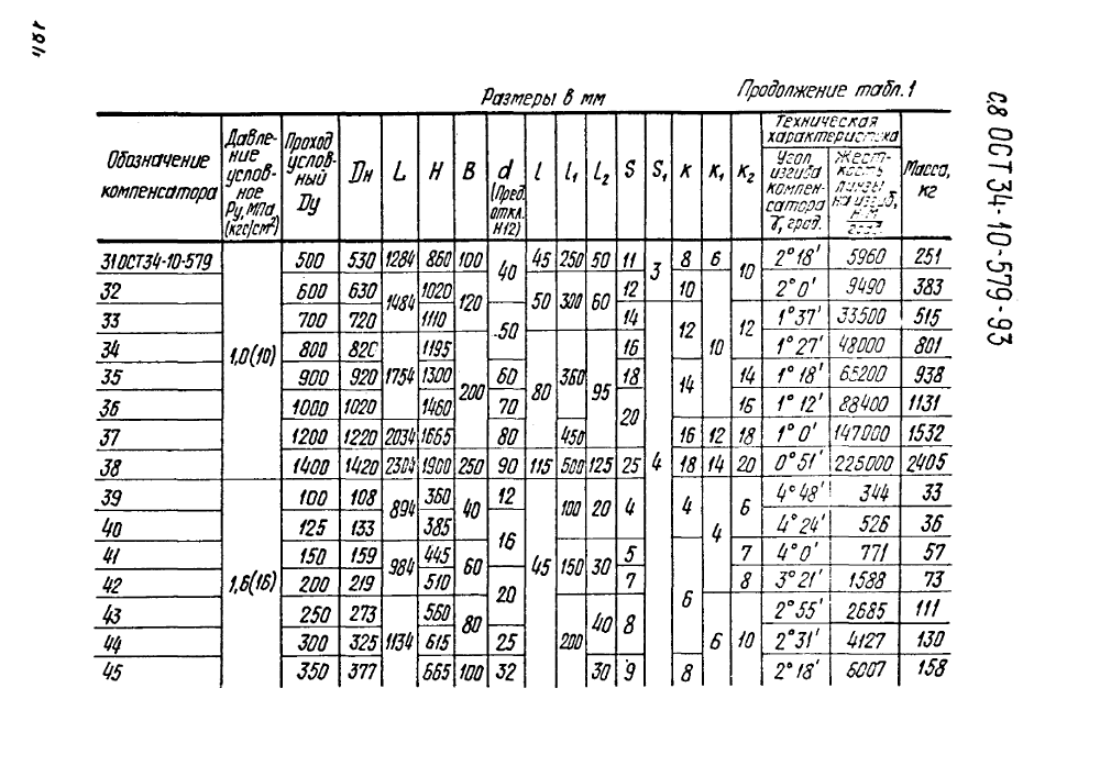 ОСТ 34-10-579-93. Страница 08