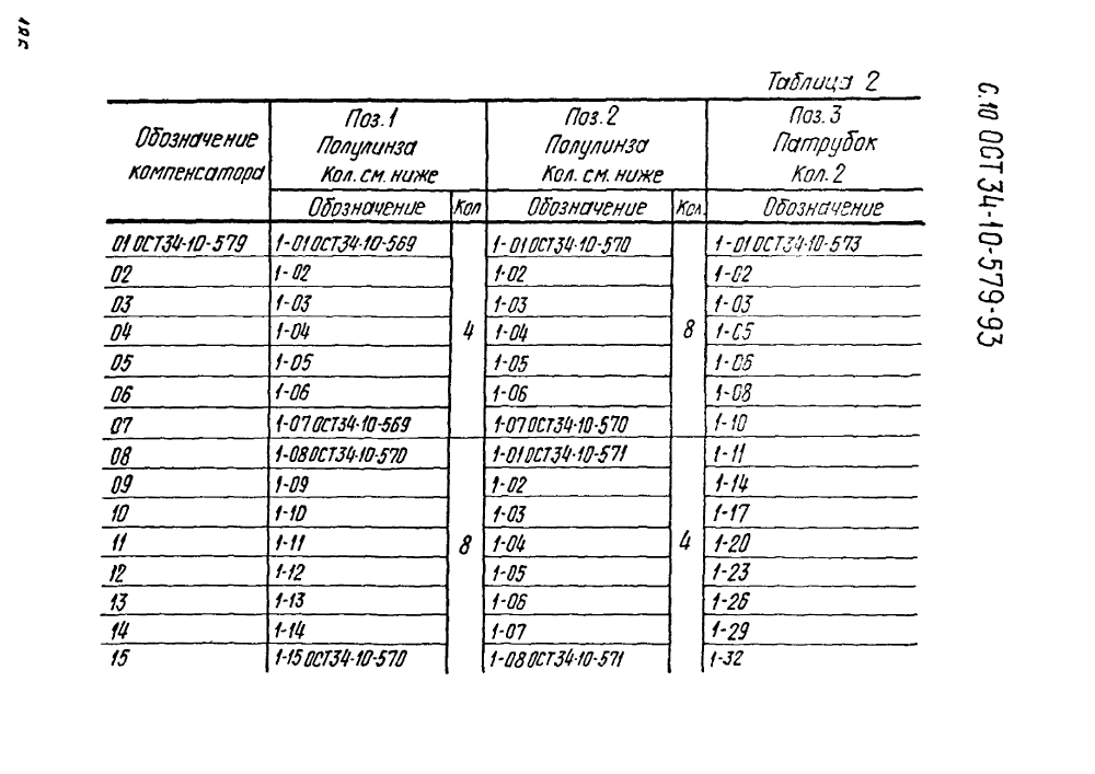 ОСТ 34-10-579-93. Страница 10