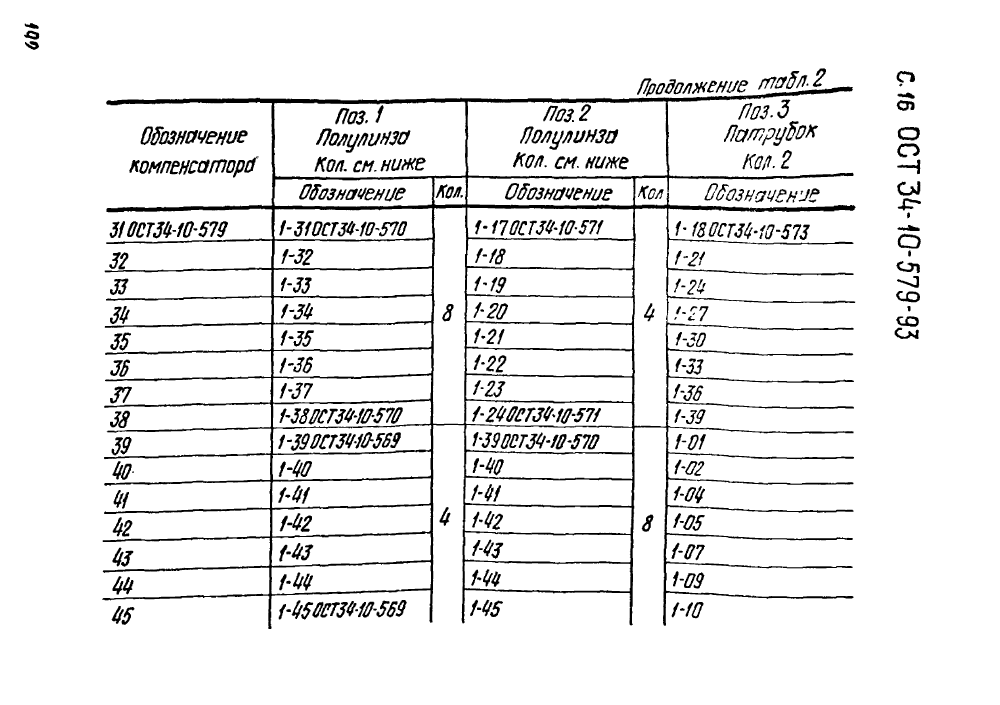 ОСТ 34-10-579-93. Страница 16