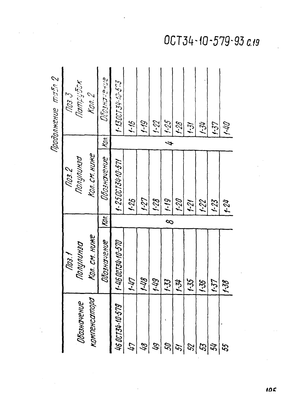 ОСТ 34-10-579-93. Страница 19