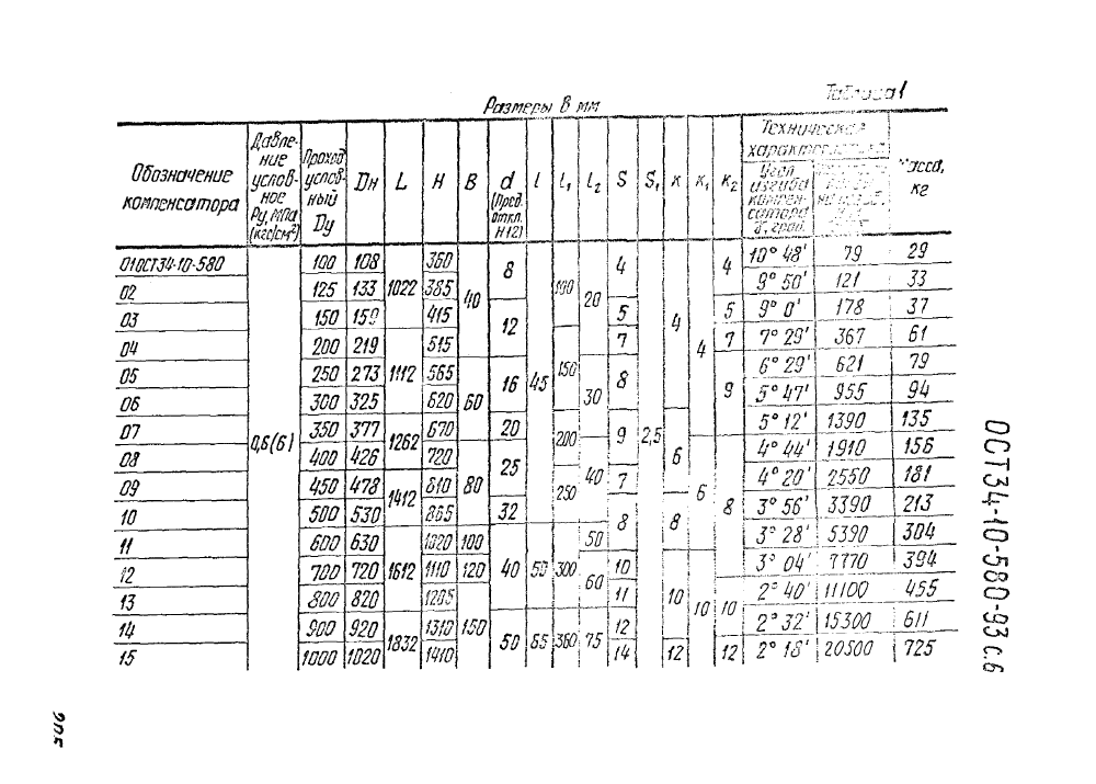 ОСТ 34-10-580-93. Страница 06