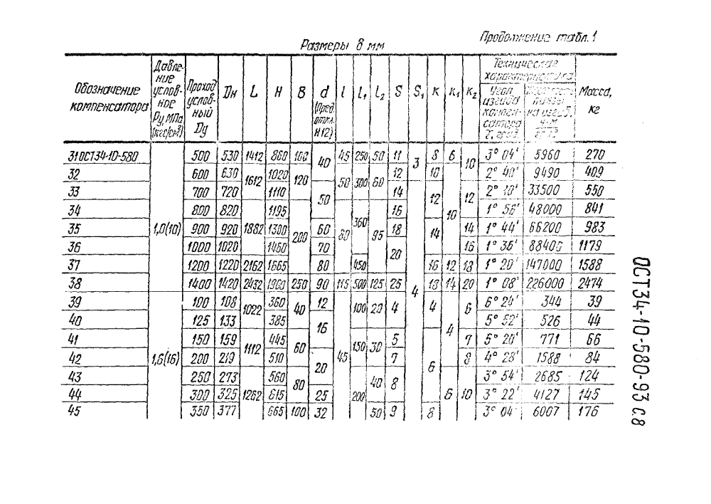 ОСТ 34-10-580-93. Страница 08