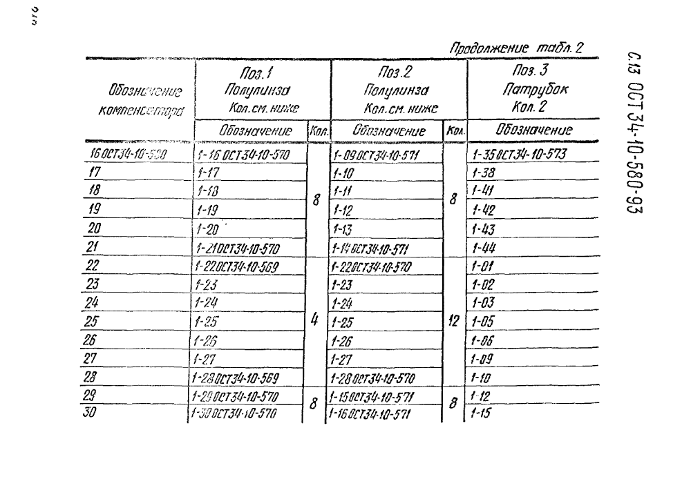 ОСТ 34-10-580-93. Страница 13
