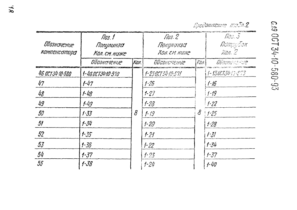 ОСТ 34-10-580-93. Страница 19