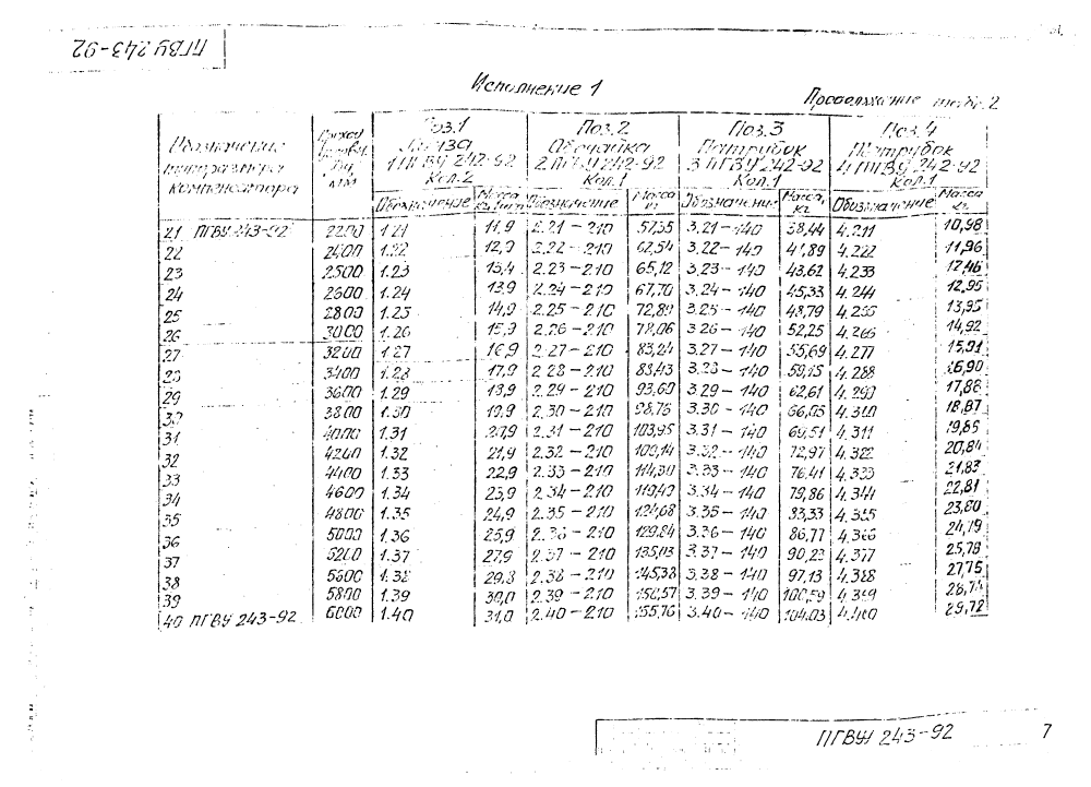 ПГВУ 243-92. Страница 11