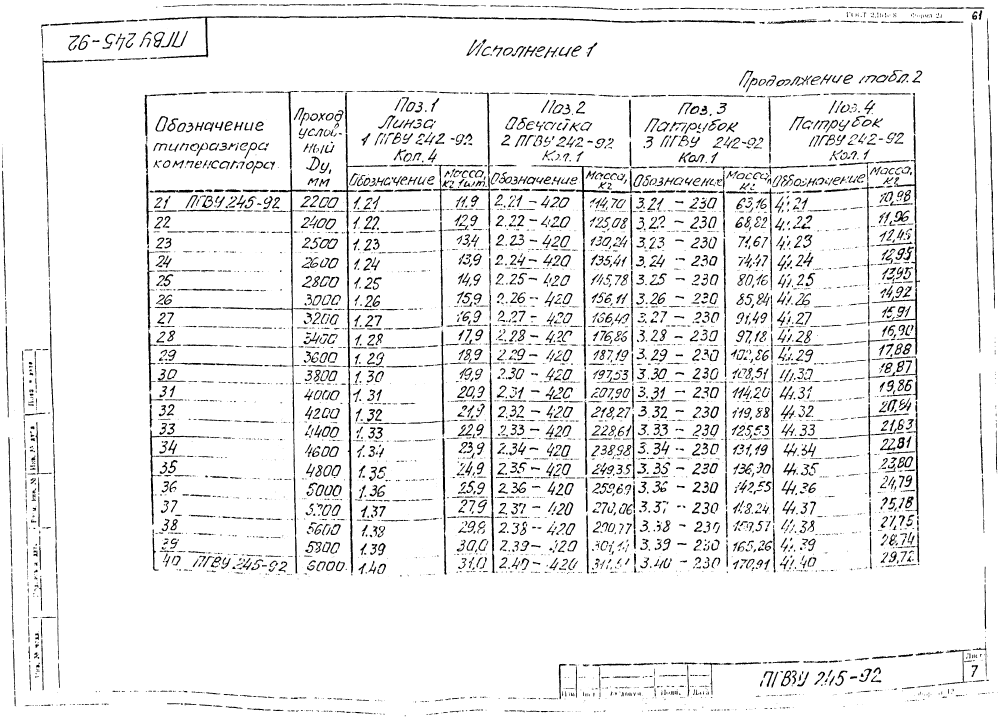 ПГВУ 245-92. Страница 11