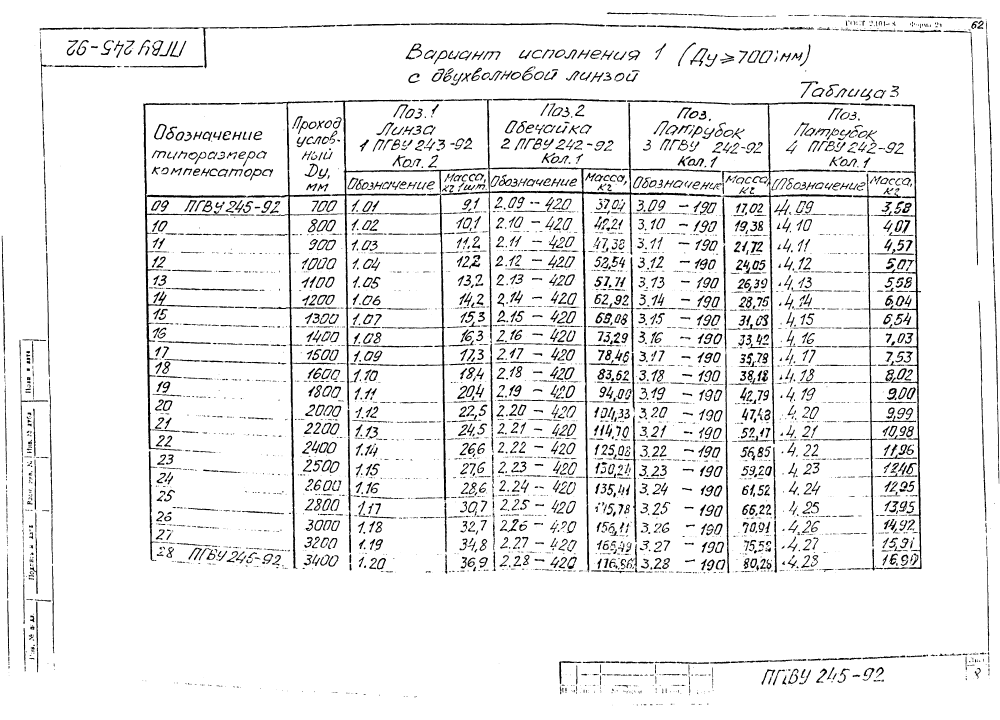 ПГВУ 245-92. Страница 12