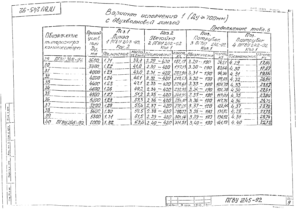 ПГВУ 245-92. Страница 13